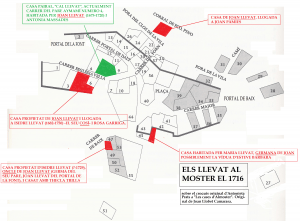 Els LLEVAT al MOSTER el 1716